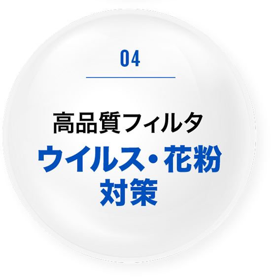 高品質フィルタウイルス・花粉対策