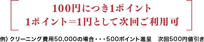 ポイント制度